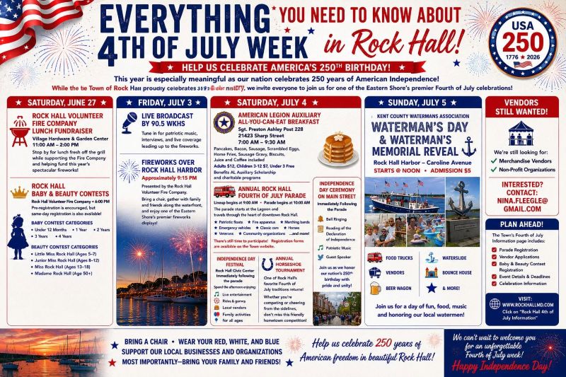 July 4th Activities Around Town