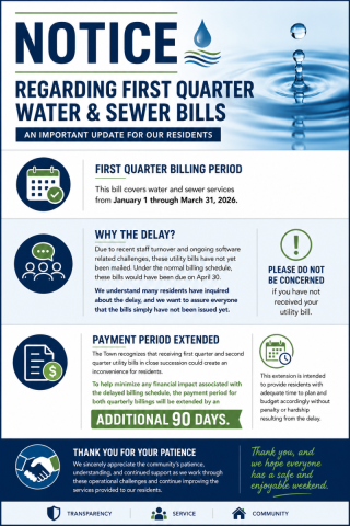 Water and Sewer Bills