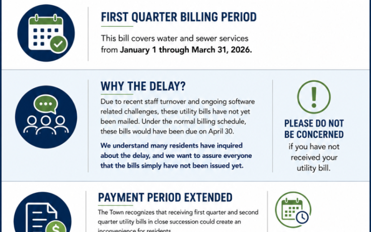 Water and Sewer Bills